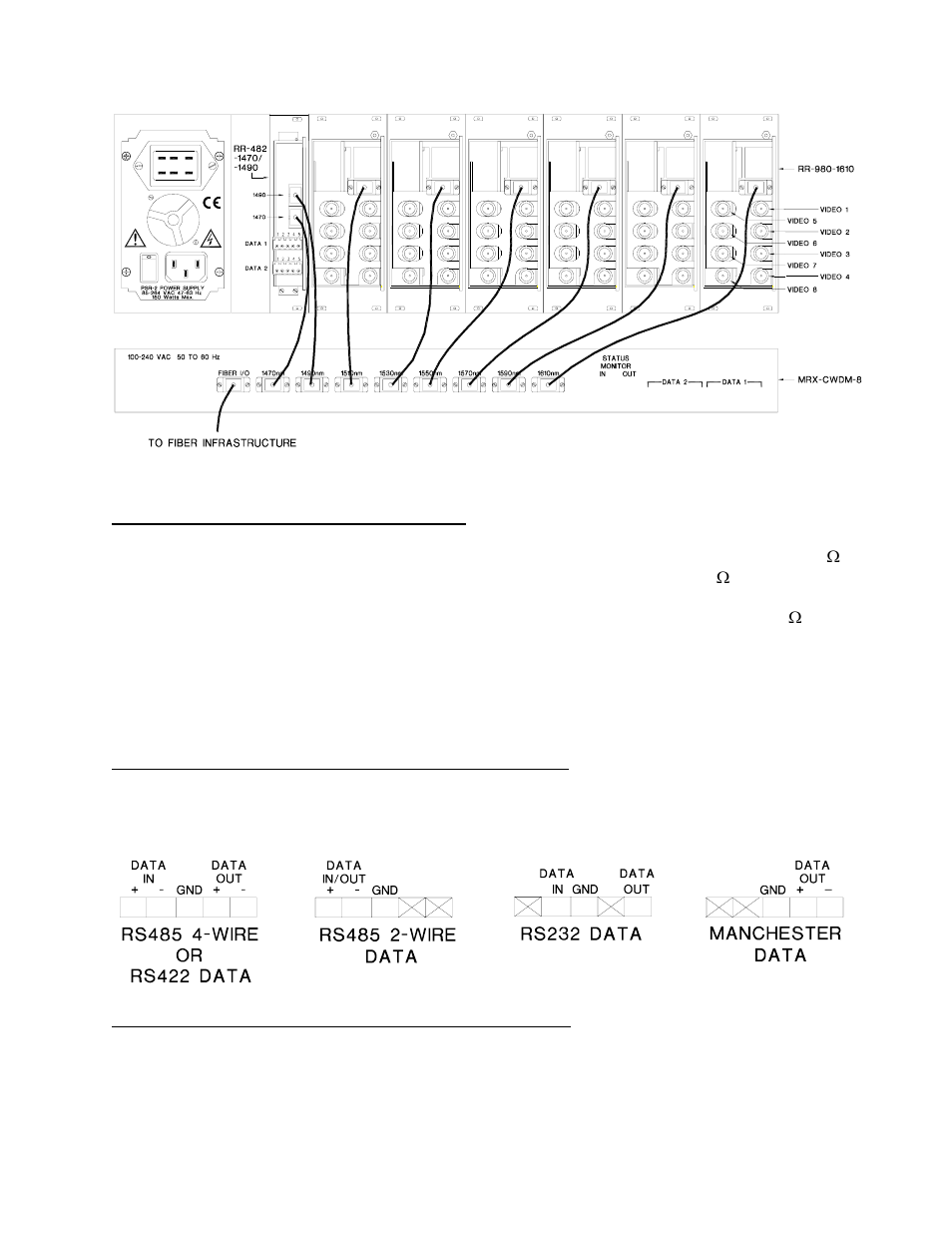 American Fibertek RR-94882SL User Manual | Page 7 / 16