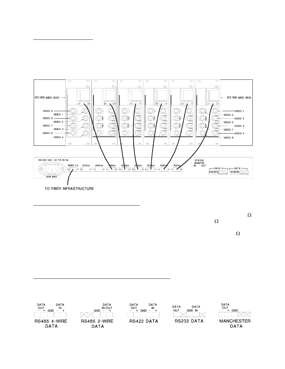 American Fibertek RR-94885SL User Manual | Page 6 / 15