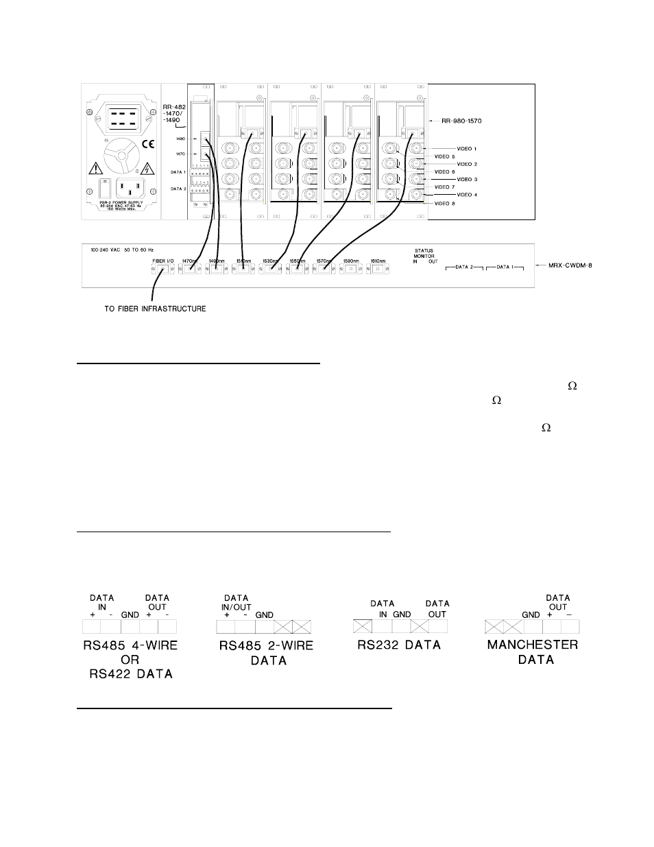 American Fibertek RR-93282SL User Manual | Page 7 / 16