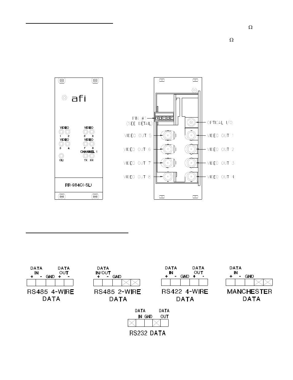 American Fibertek RR-984C-SL User Manual | Page 4 / 6