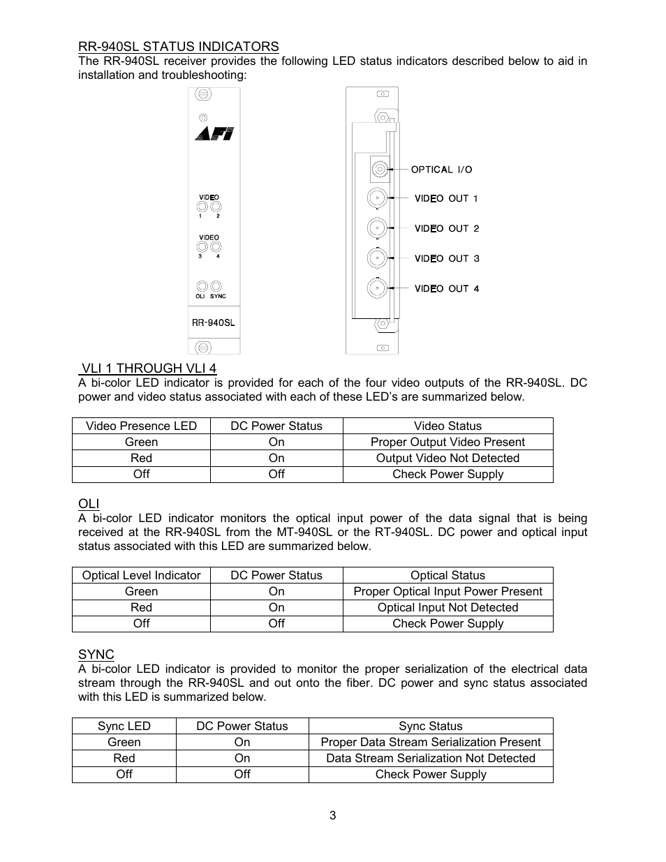 American Fibertek RR-940SL User Manual | Page 3 / 4