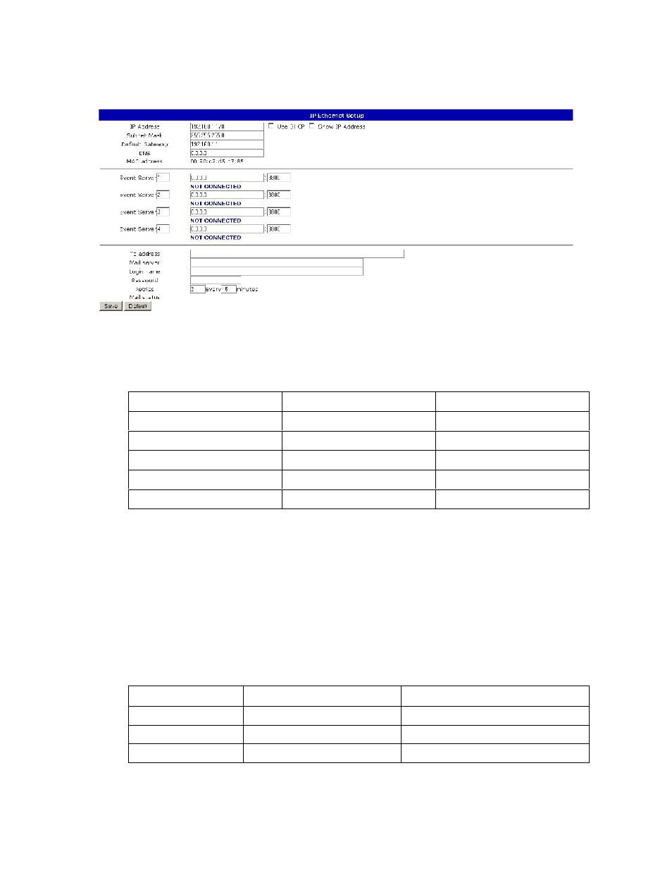 American Fibertek Net I/O N-664 User Manual | Page 27 / 44