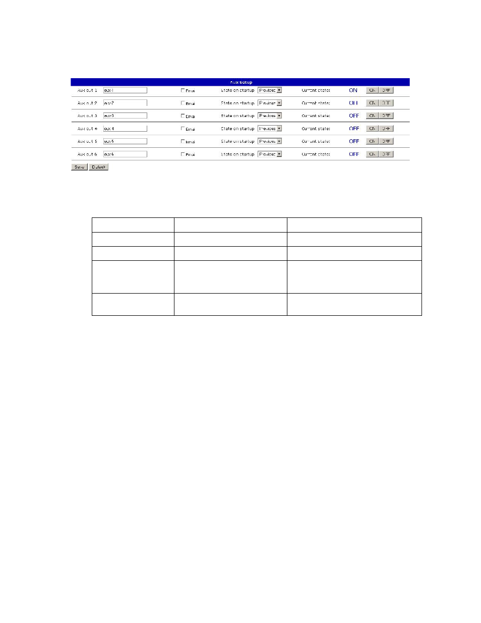 American Fibertek Net I/O N-664 User Manual | Page 34 / 44