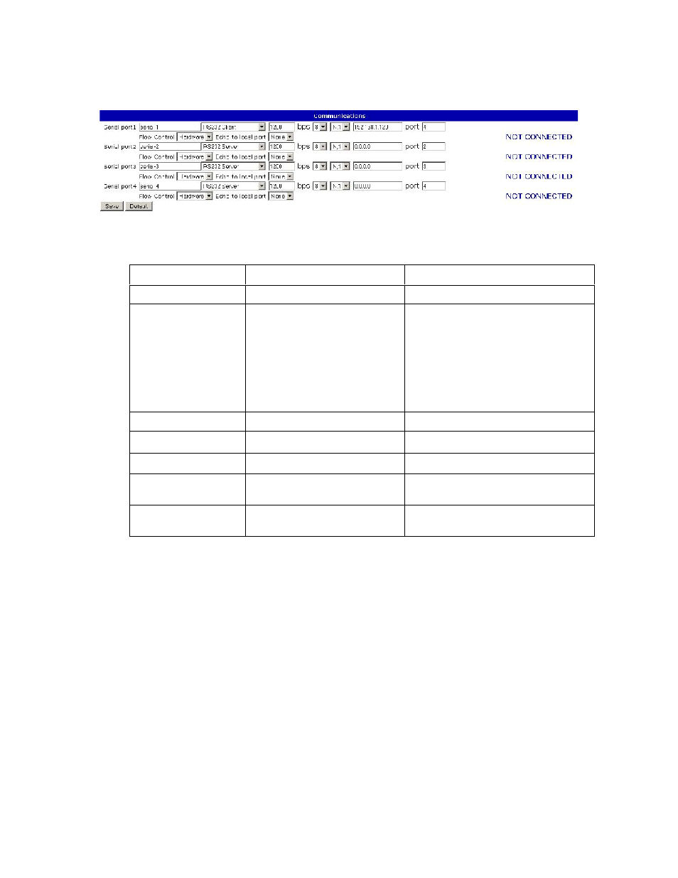American Fibertek Net I/O N-664 User Manual | Page 36 / 44