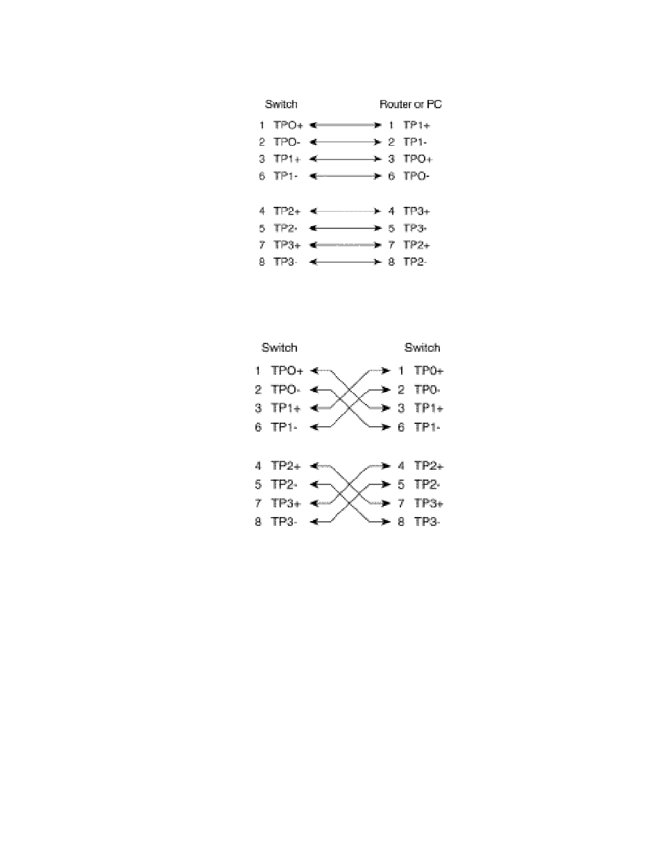 American Fibertek SMH10p-PoE User Manual | Page 130 / 156