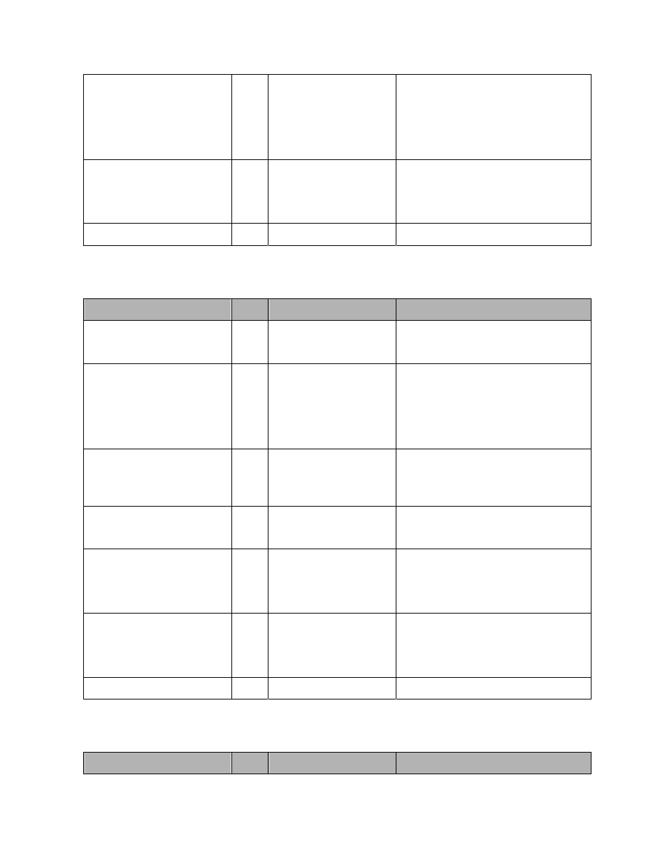 Qos commands set, Igmp commands set | American Fibertek SMH10p-PoE User Manual | Page 144 / 156