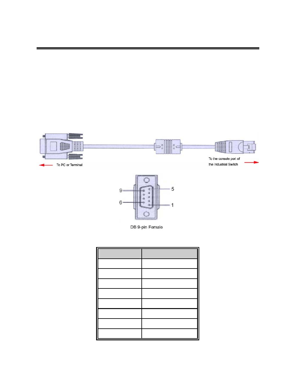 Chapter 5 console management, 1 connecting to the console port, 2 pin assignment | American Fibertek SMH10p-PoE User Manual | Page 37 / 156