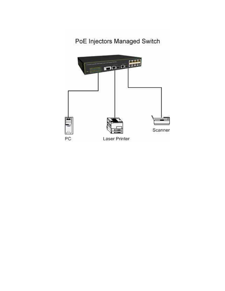 Segment bridge | American Fibertek SM10p-PoE User Manual | Page 23 / 118