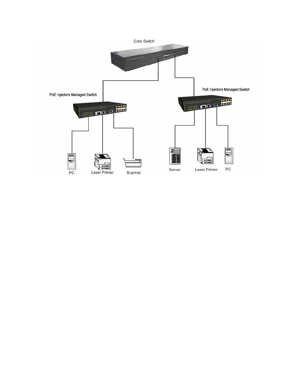 American Fibertek SM10p-PoE User Manual | Page 24 / 118
