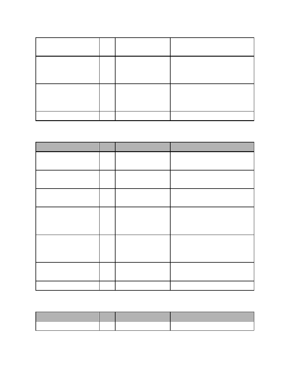 Igmp commands set, Mac / filter table commands set | American Fibertek SM10p-PoE User Manual | Page 41 / 118