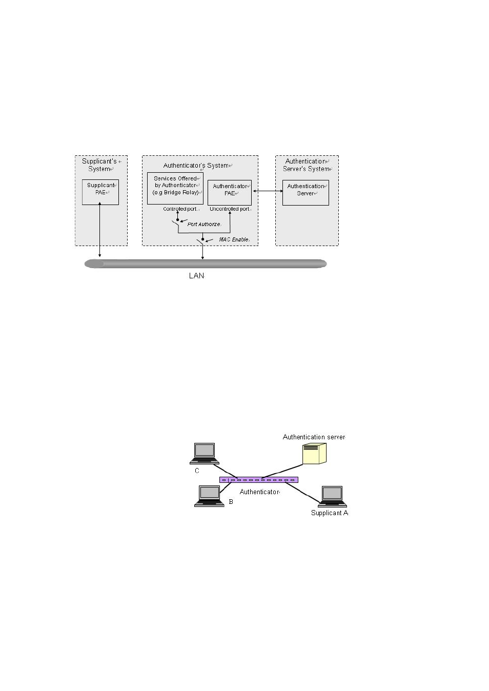 American Fibertek SM8P-SFP User Manual | Page 159 / 369