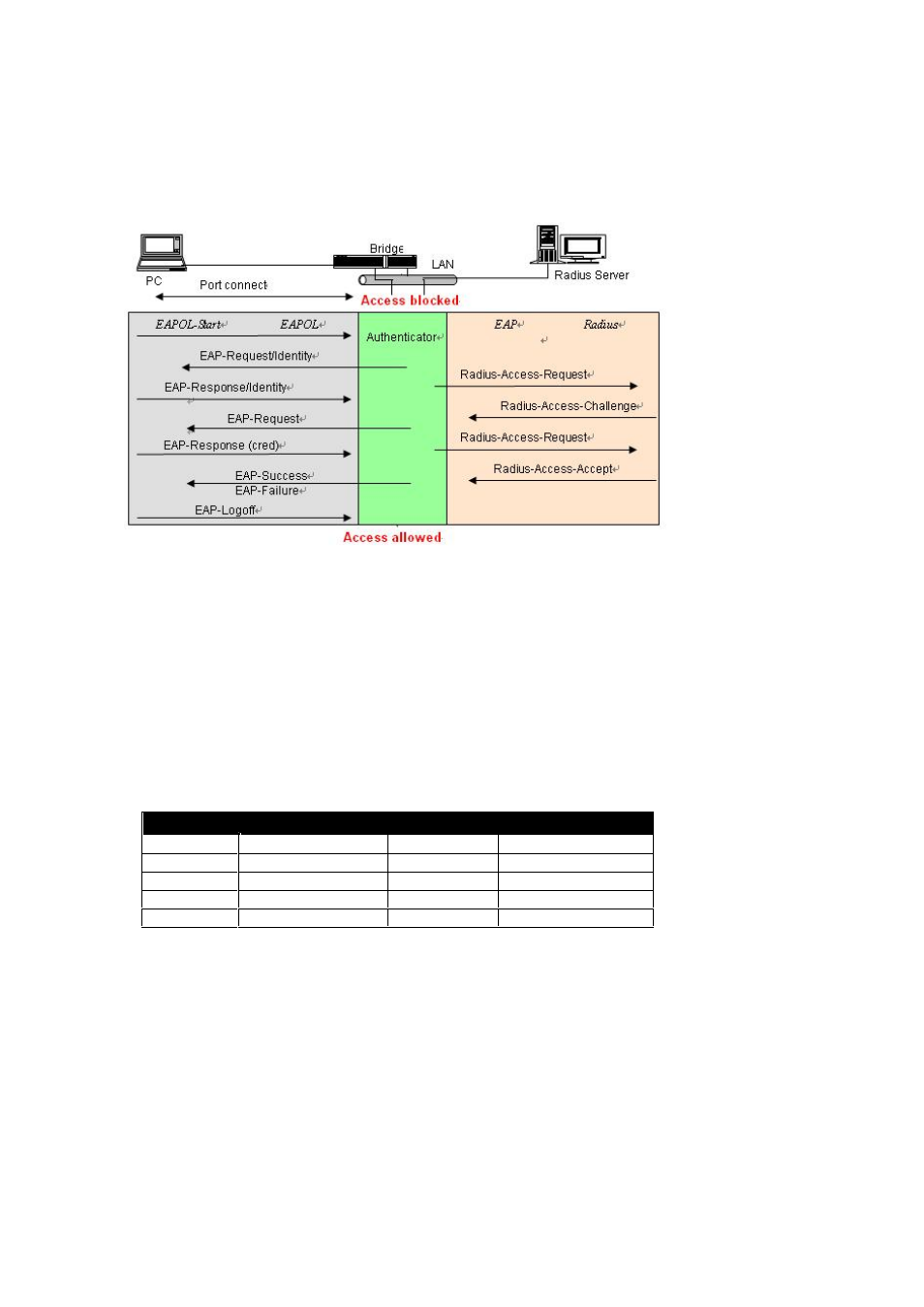 American Fibertek SM8P-SFP User Manual | Page 161 / 369