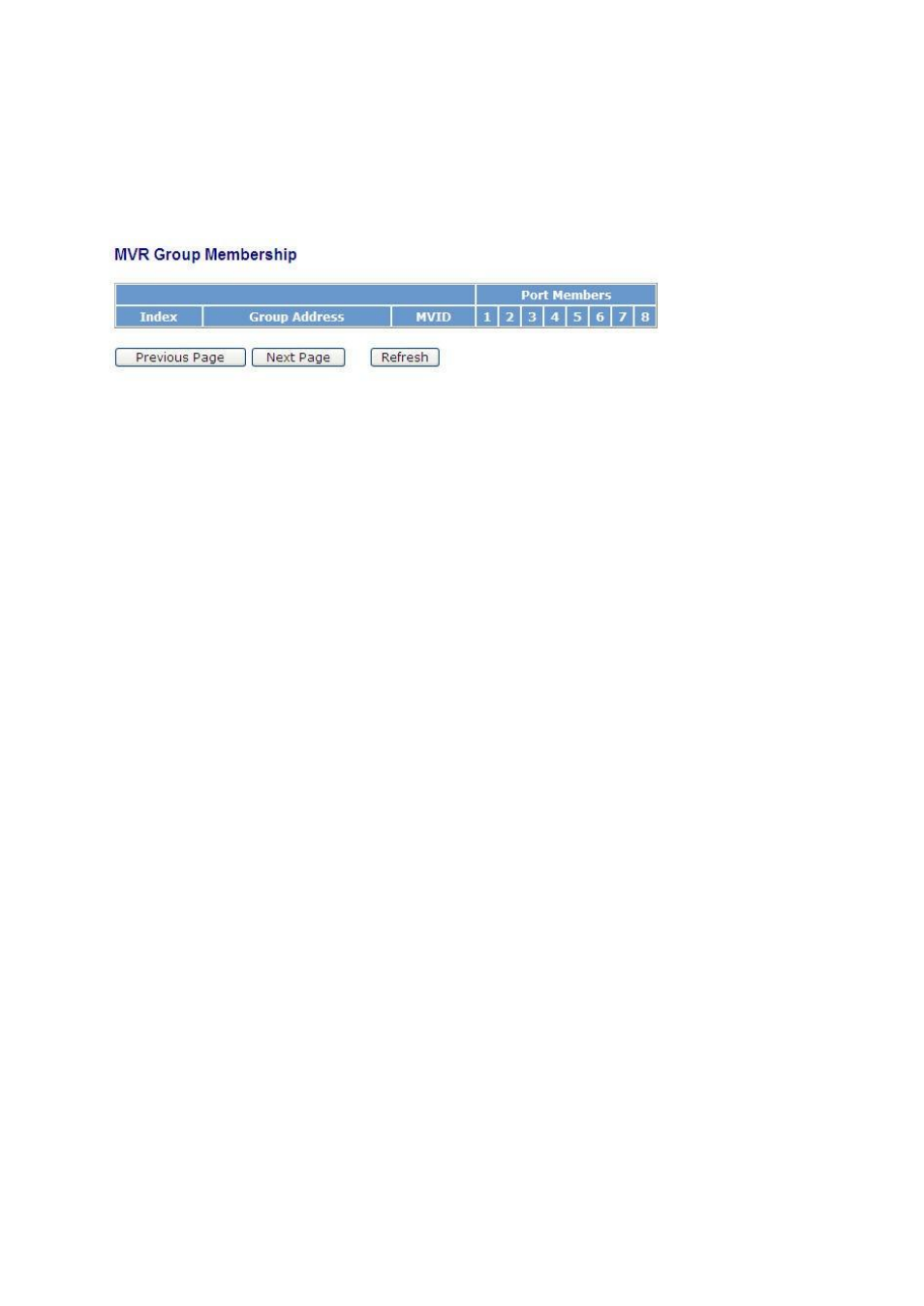 American Fibertek SM8P-SFP User Manual | Page 207 / 369