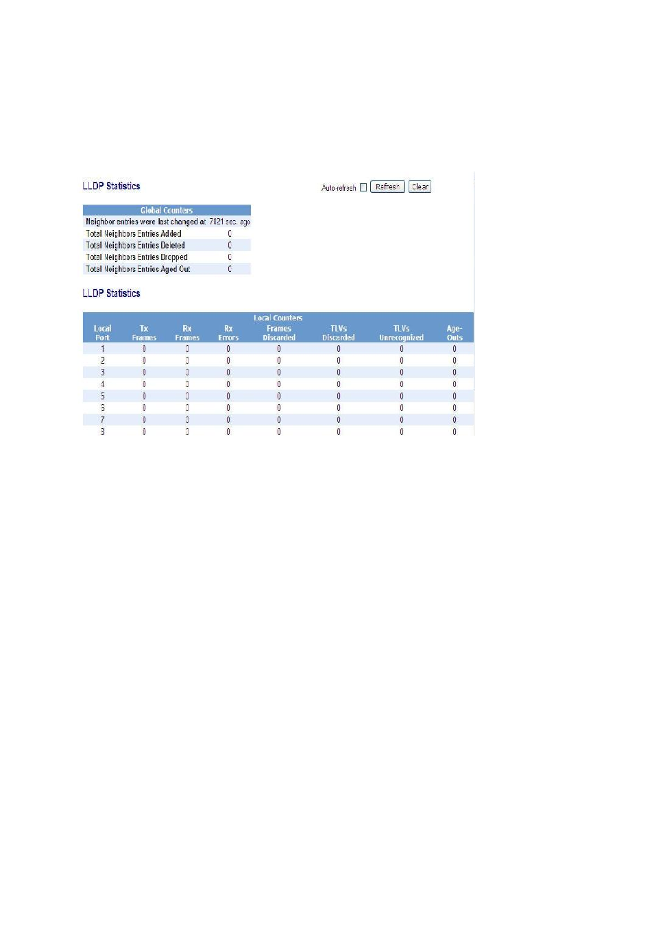 American Fibertek SM8P-SFP User Manual | Page 219 / 369