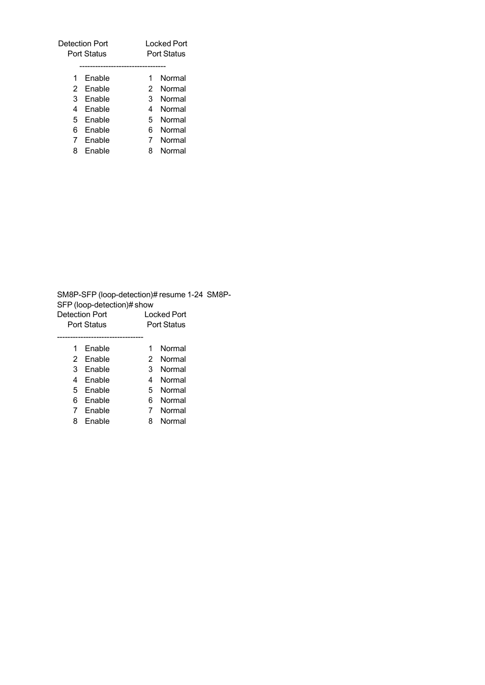 American Fibertek SM8P-SFP User Manual | Page 276 / 369