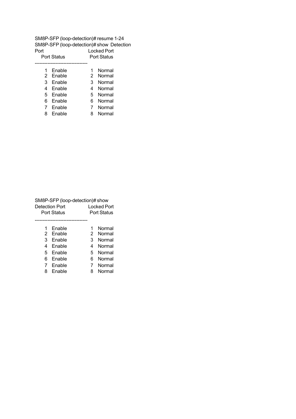 American Fibertek SM8P-SFP User Manual | Page 277 / 369