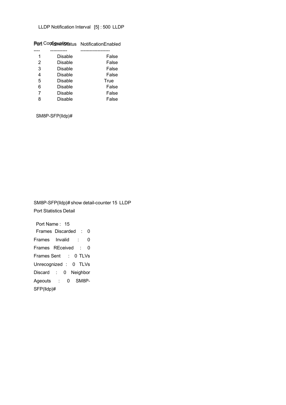 American Fibertek SM8P-SFP User Manual | Page 282 / 369