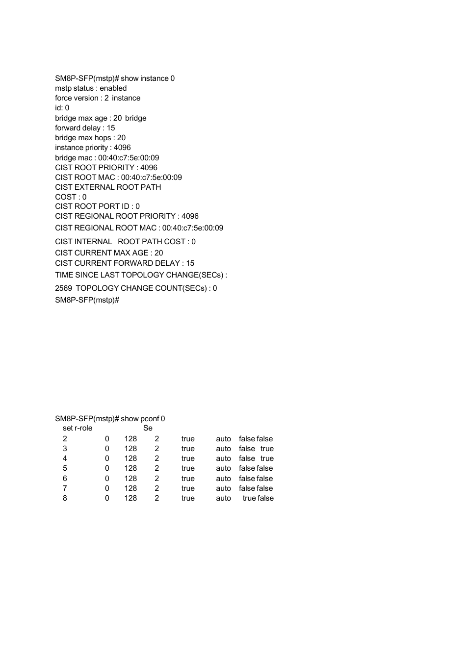 American Fibertek SM8P-SFP User Manual | Page 310 / 369