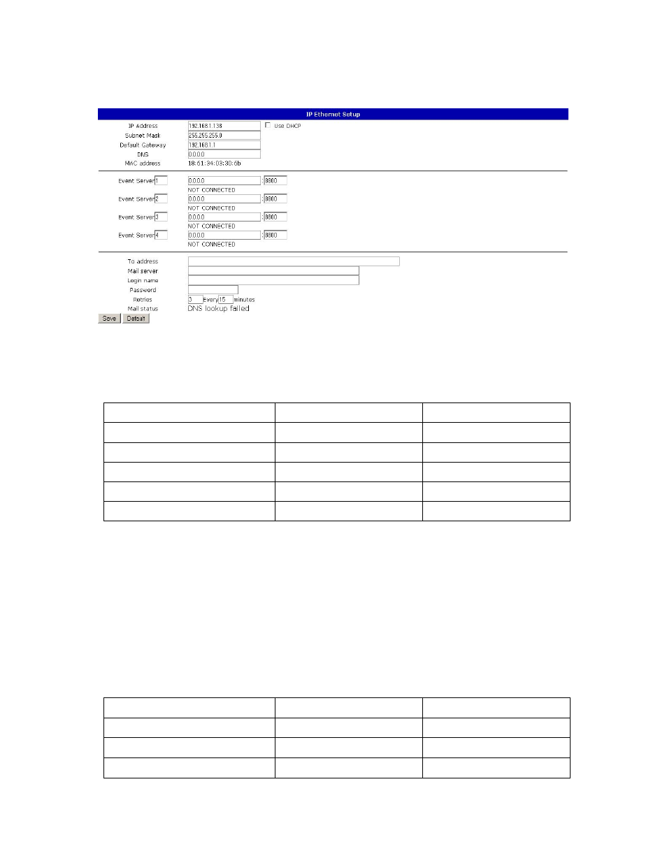 American Fibertek CX-6p-PoE User Manual | Page 30 / 51