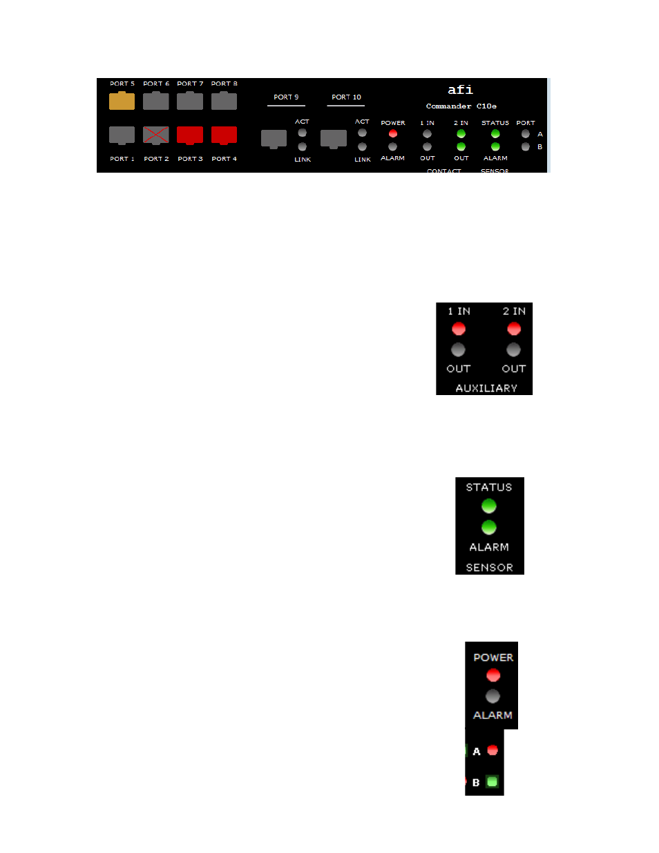 American Fibertek Commander C10e/C10e-I/C10p/C10p-I User Manual | Page 46 / 111