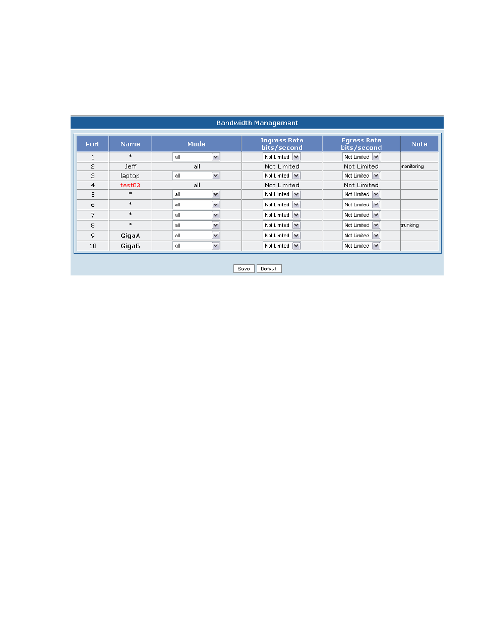 American Fibertek Commander C10e/C10e-I/C10p/C10p-I User Manual | Page 92 / 111