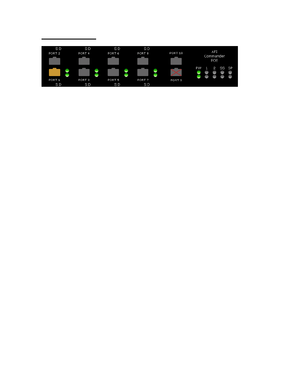 American Fibertek Commander C10e-PoE/C10p-PoE User Manual | Page 21 / 112