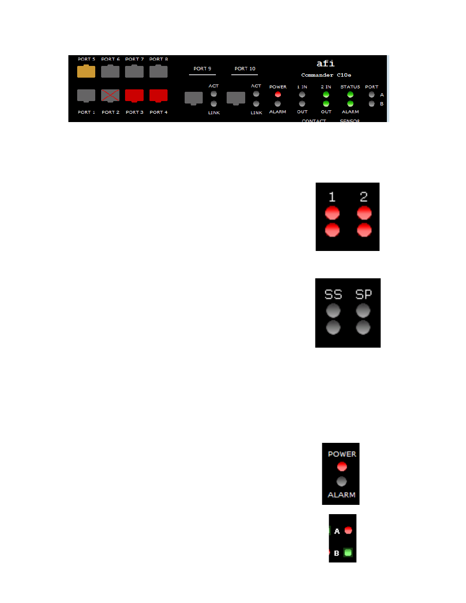 American Fibertek Commander C10e-PoE/C10p-PoE User Manual | Page 45 / 112