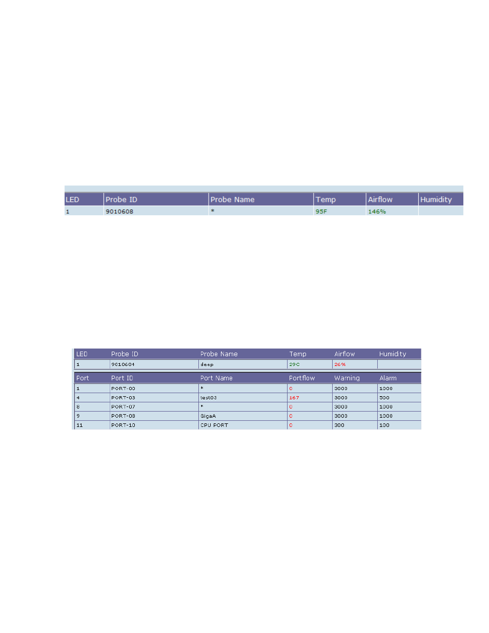 American Fibertek Commander C10e-PoE/C10p-PoE User Manual | Page 46 / 112