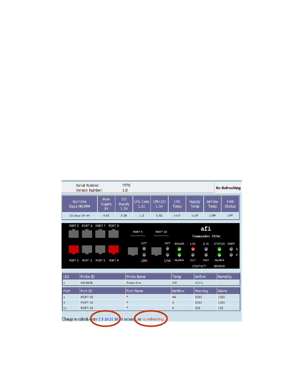 American Fibertek Commander C10e-PoE/C10p-PoE User Manual | Page 48 / 112