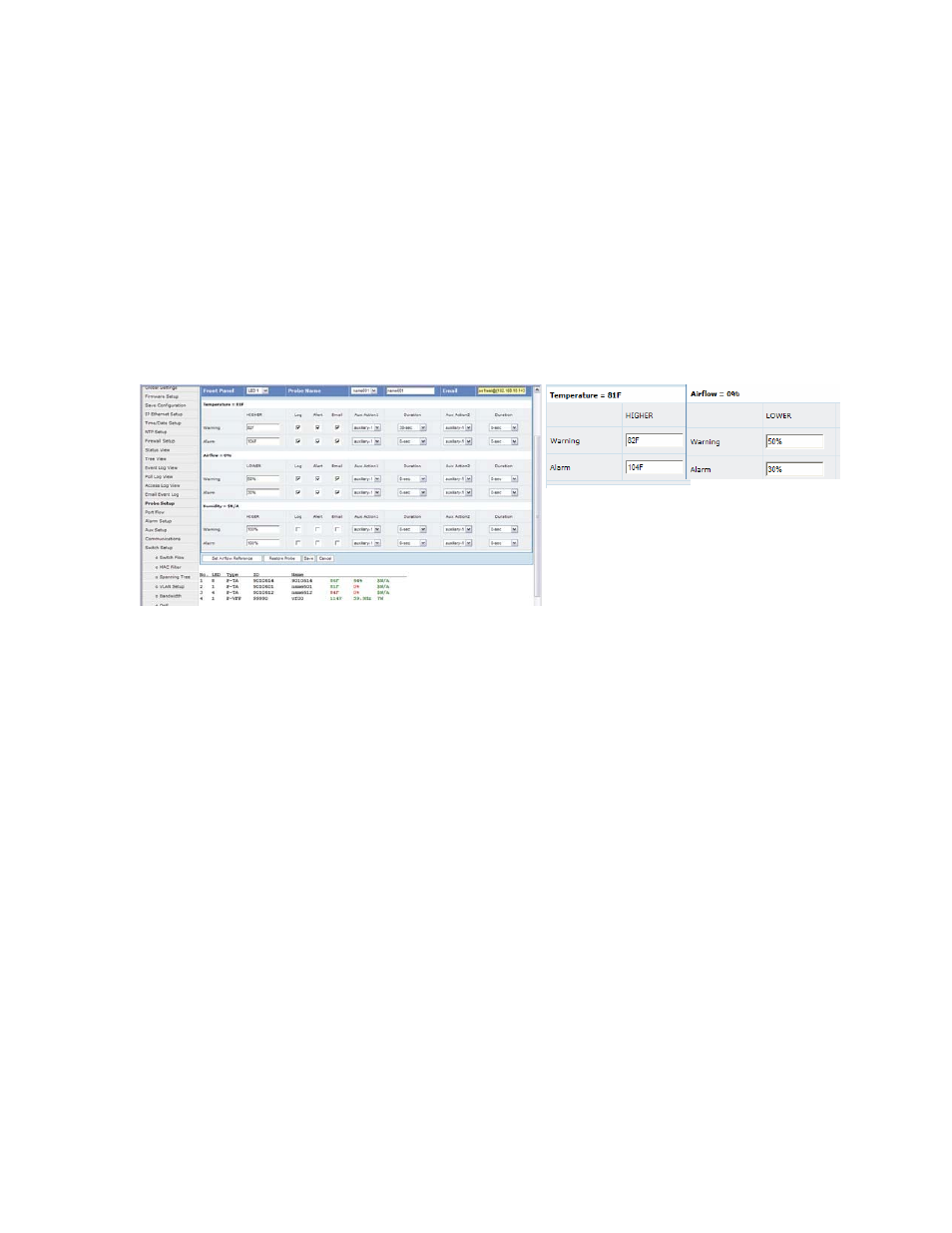 American Fibertek Commander C10e-PoE/C10p-PoE User Manual | Page 68 / 112