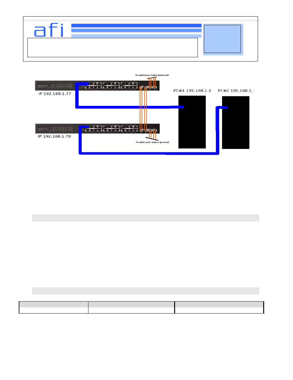 American Fibertek SM24p-POE RSTP Quick Setup Procedure User Manual | Page 2 / 2