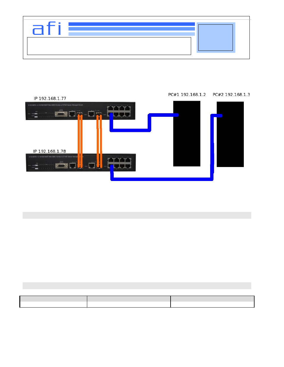 American Fibertek SM10p-POE RSTP Quick Setup Procedure User Manual | Page 2 / 3