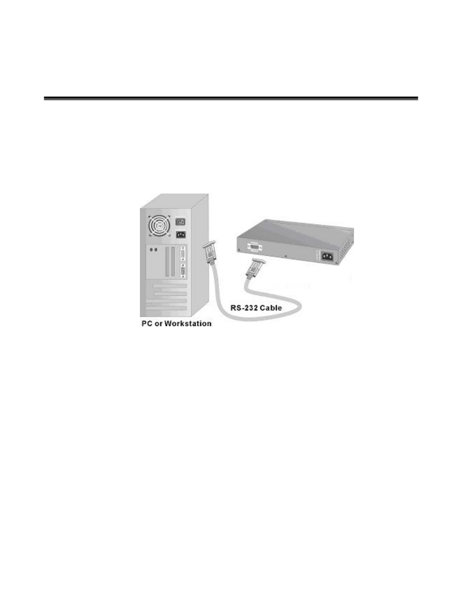 Console management, Connecting to the console port, Login in the console interface | American Fibertek SM9p User Manual | Page 21 / 183