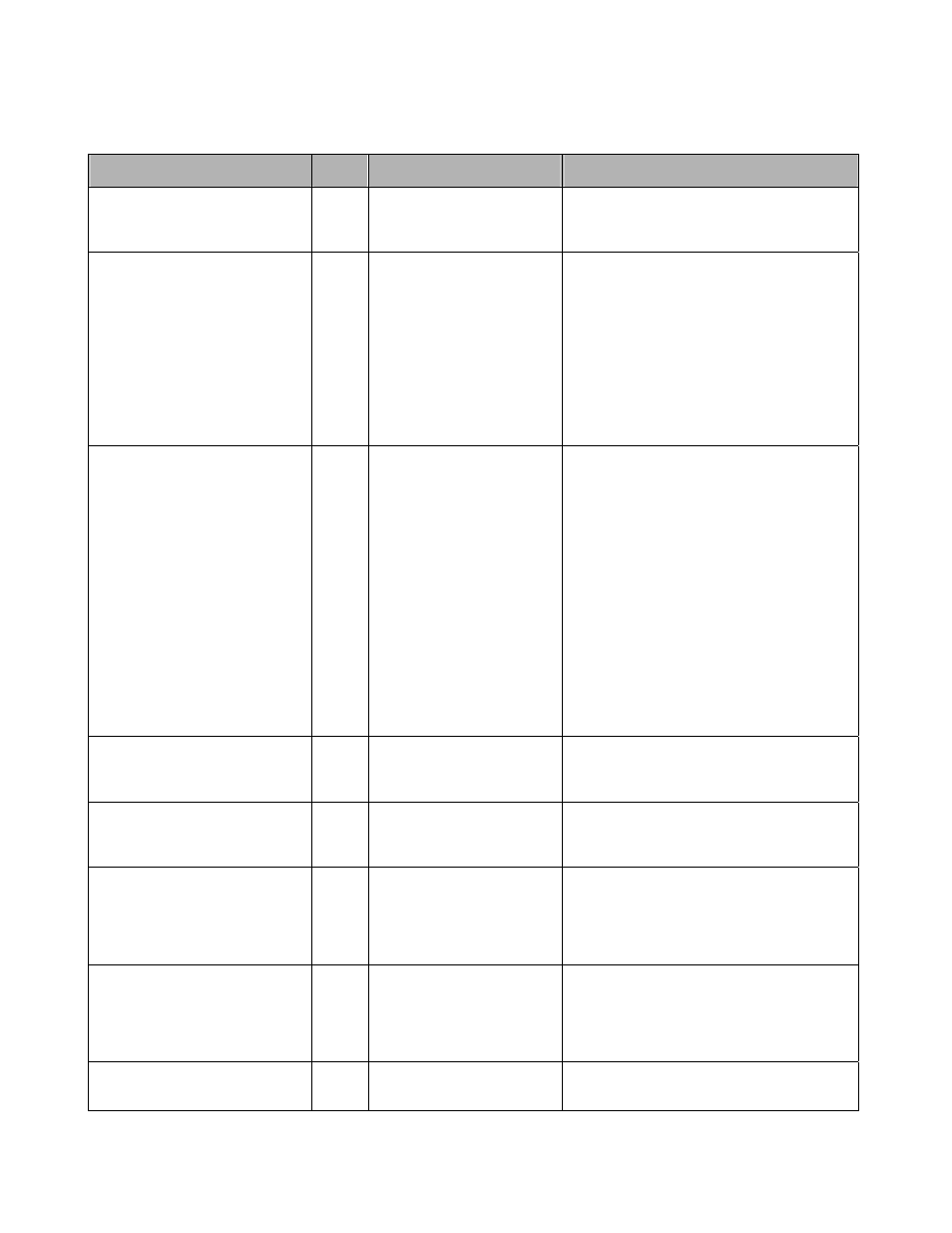 Port commands set | American Fibertek SM9p User Manual | Page 27 / 183