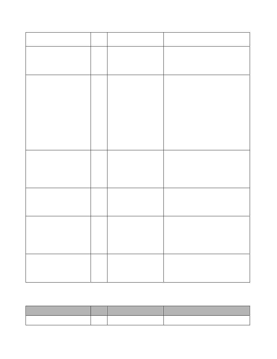 Trunk commands set | American Fibertek SM9p User Manual | Page 29 / 183