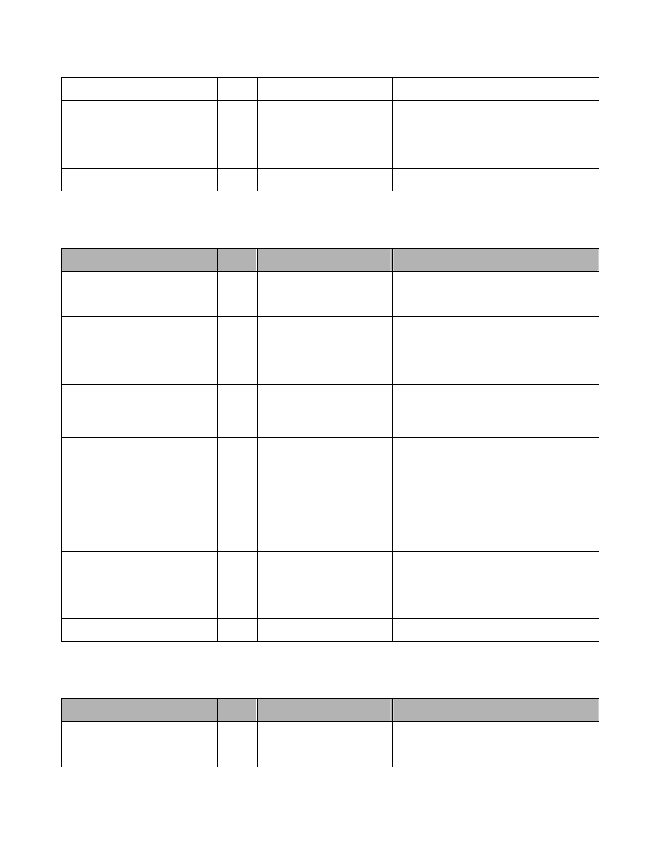 Qos commands set, Igmp commands set | American Fibertek SM9p User Manual | Page 36 / 183