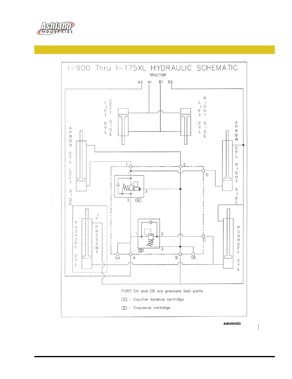 Ashland scrapers hydraulic schematic: i-110ts | Ashland I-110TS2 ver 1111 User Manual | Page 24 / 36