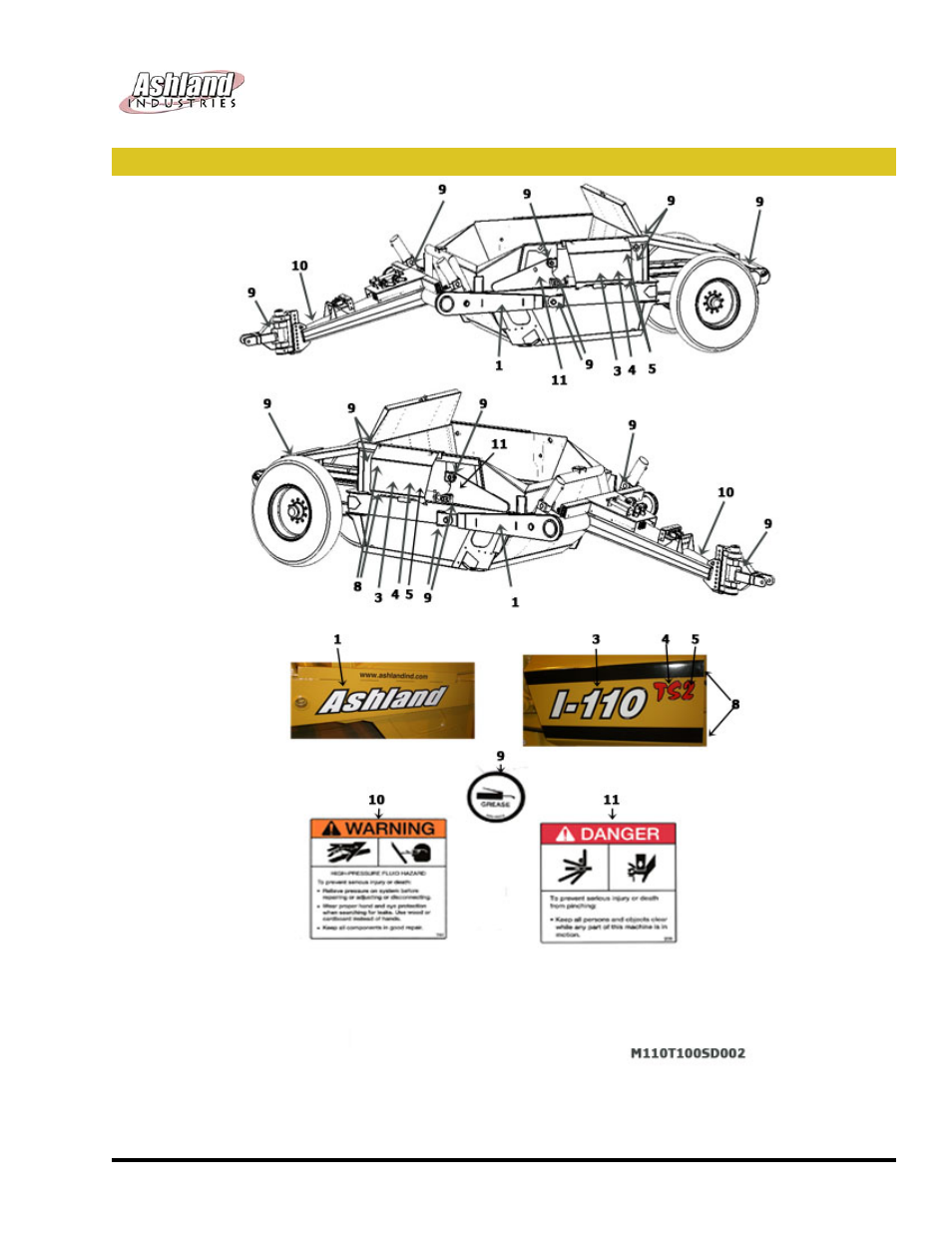 Ashland scrapers decals illustration (i-110ts2) | Ashland I-110TS2 ver 1111 User Manual | Page 26 / 36