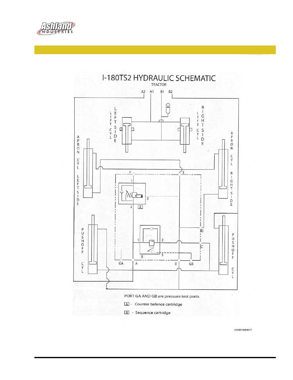 Ashland scrapers hydraulic schematic: i-180ts2 | Ashland I-180TS2 ver 1011 User Manual | Page 32 / 46