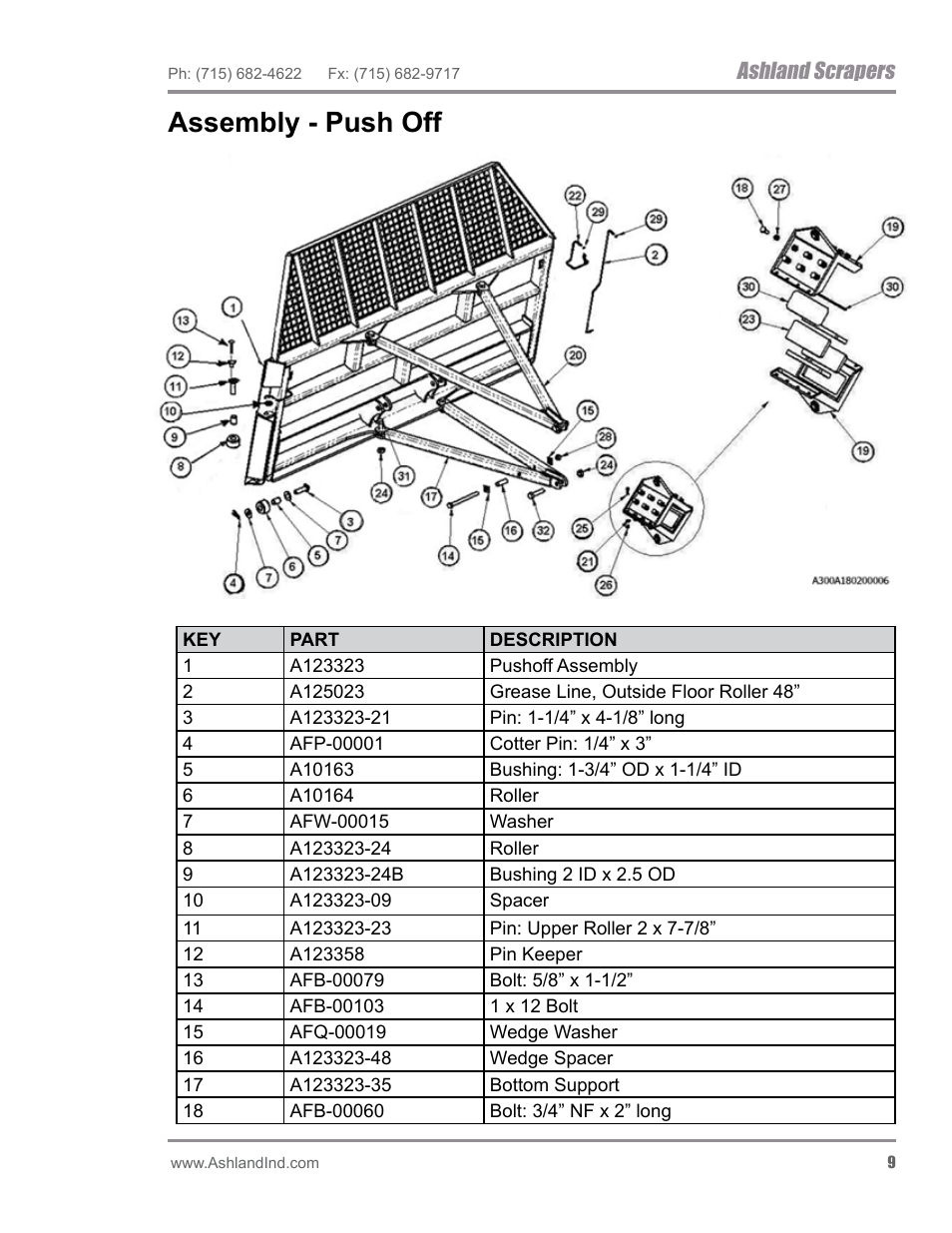 Assembly - push off, Ashland scrapers | Ashland I-200TS4 ver 0612 User Manual | Page 11 / 32