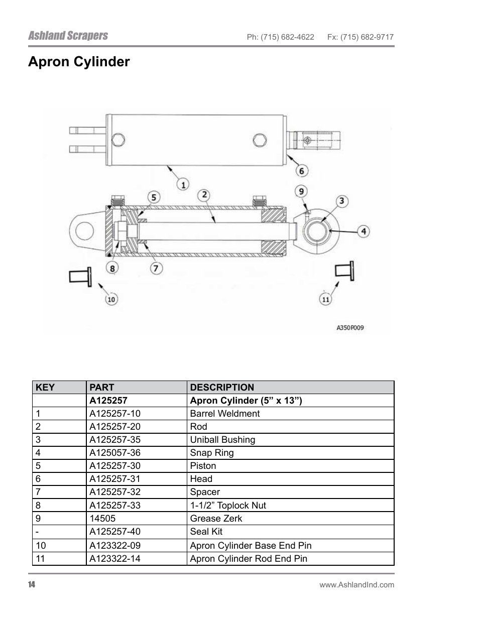 Apron cylinder, Ashland scrapers | Ashland I-200TS4 ver 0612 User Manual | Page 16 / 32