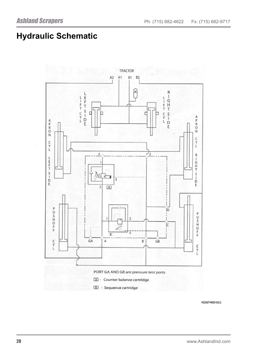 Hydraulic schematic, Ashland scrapers | Ashland I-200TS4 ver 0612 User Manual | Page 22 / 32
