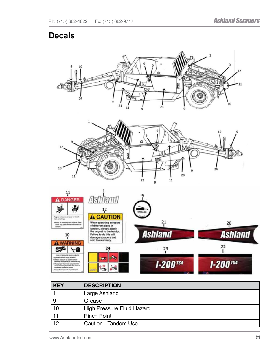 Decals, Ashland scrapers | Ashland I-200TS4 ver 0612 User Manual | Page 23 / 32