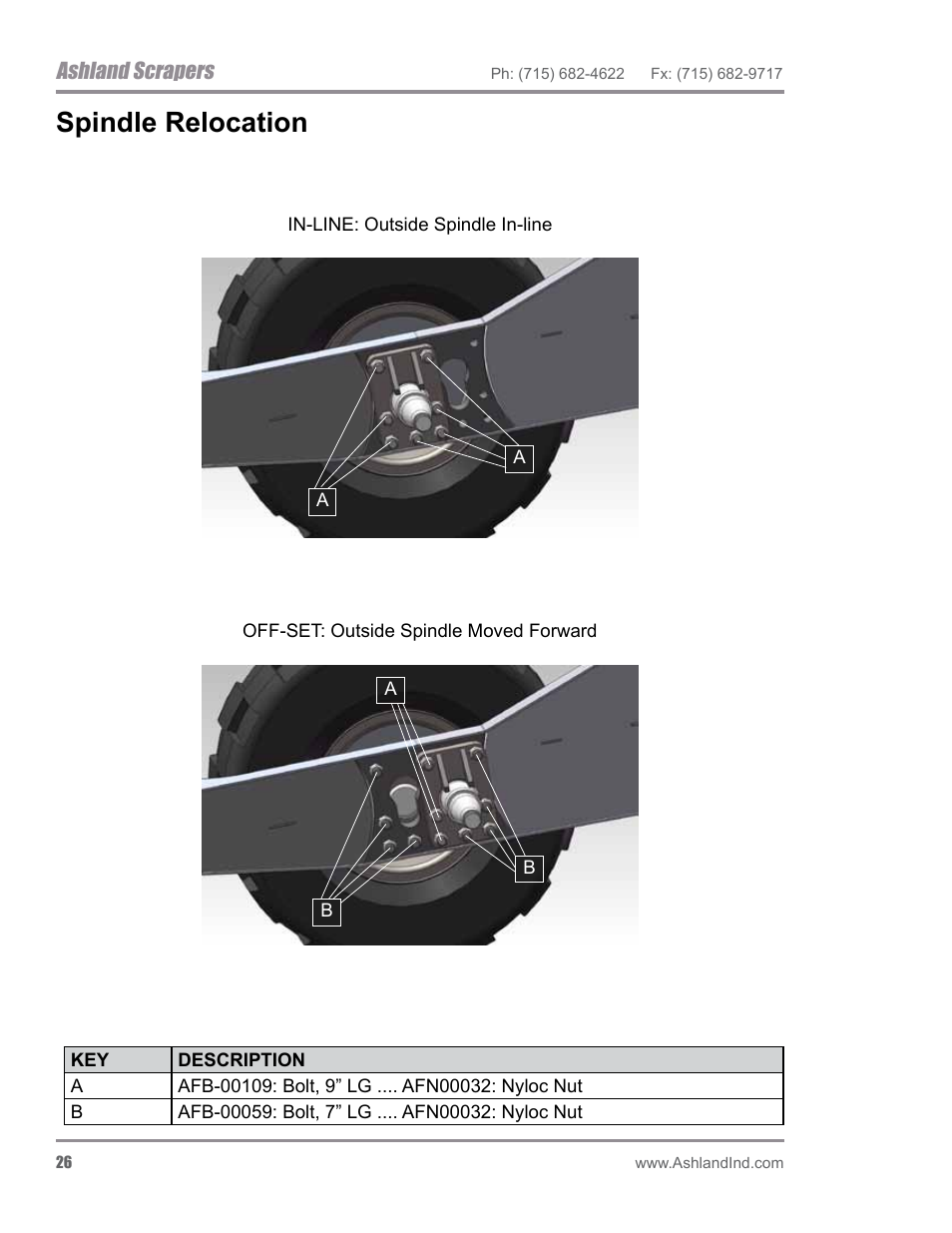 Spindle relocation, Ashland scrapers | Ashland I-200TS4 ver 0612 User Manual | Page 28 / 32