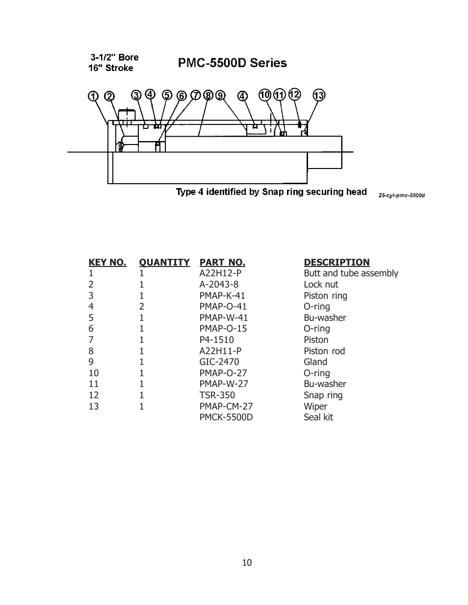 Ashland 25S User Manual | Page 10 / 12