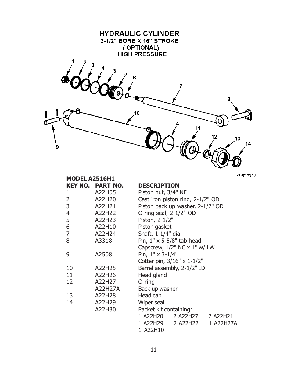 Ashland 25S User Manual | Page 11 / 12