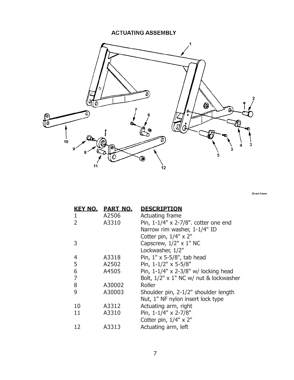 Ashland 25S User Manual | Page 7 / 12