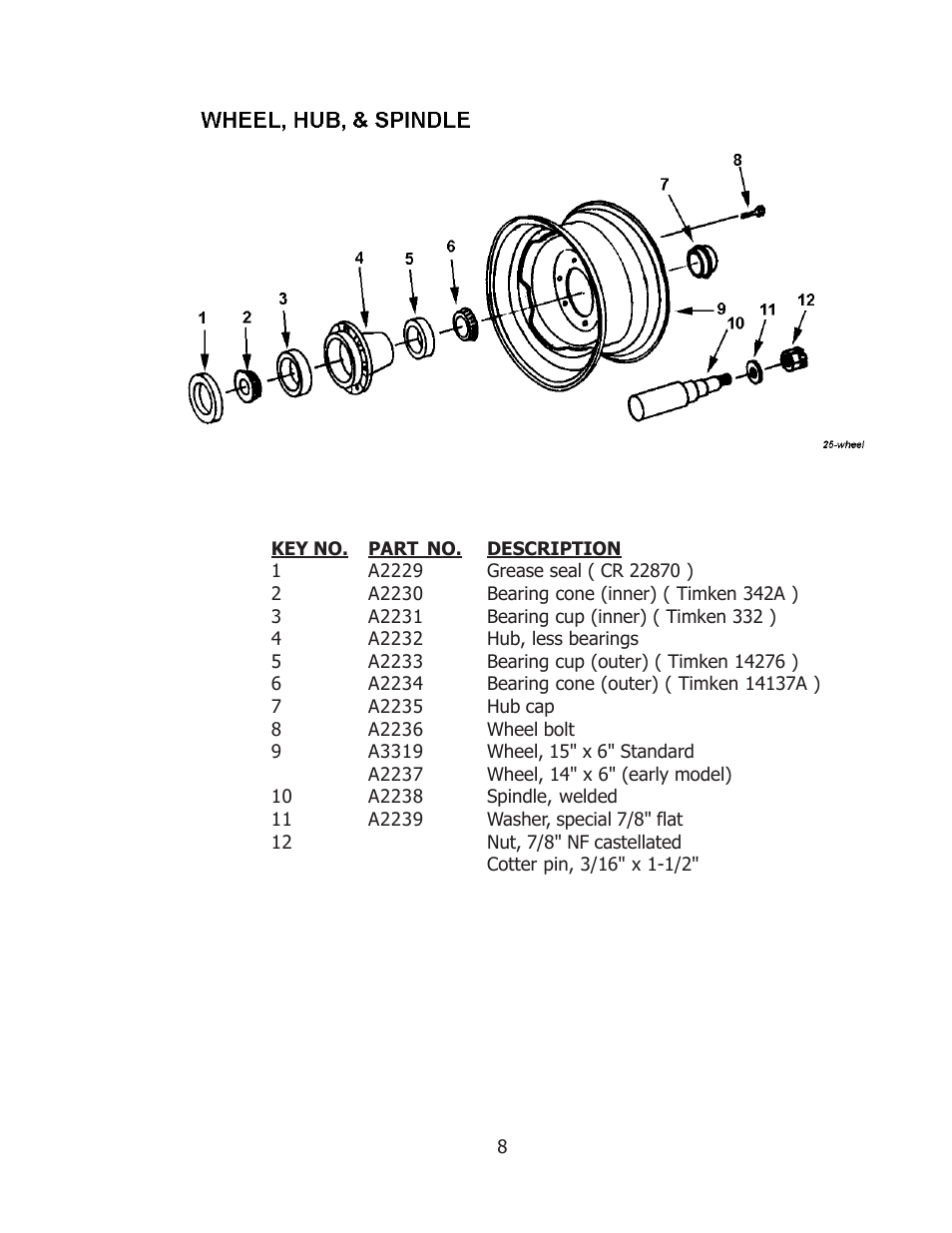 Ashland 25S User Manual | Page 8 / 12