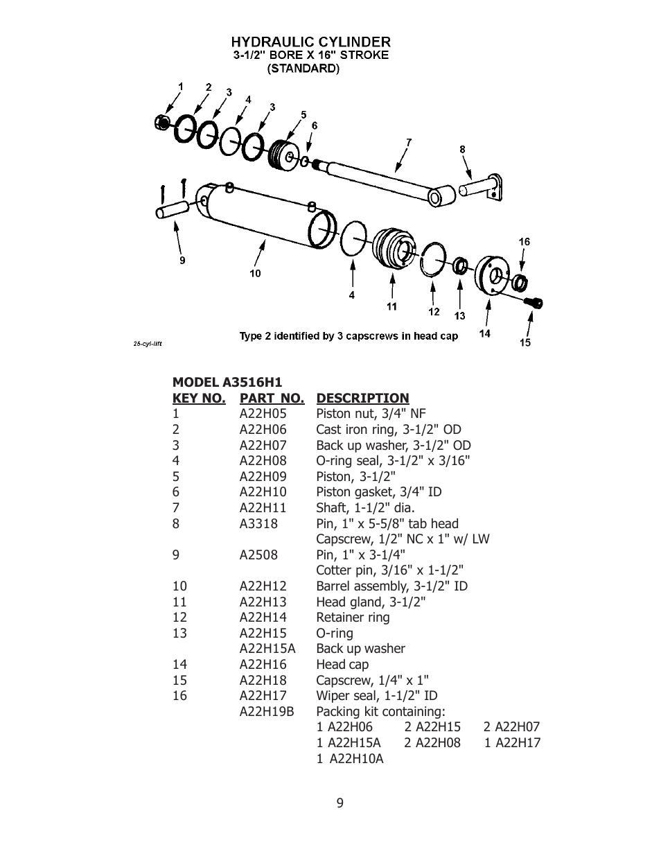 Ashland 25S User Manual | Page 9 / 12