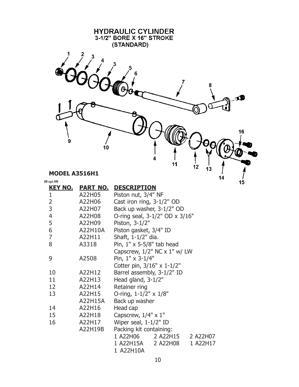 Ashland 35S User Manual | Page 10 / 12